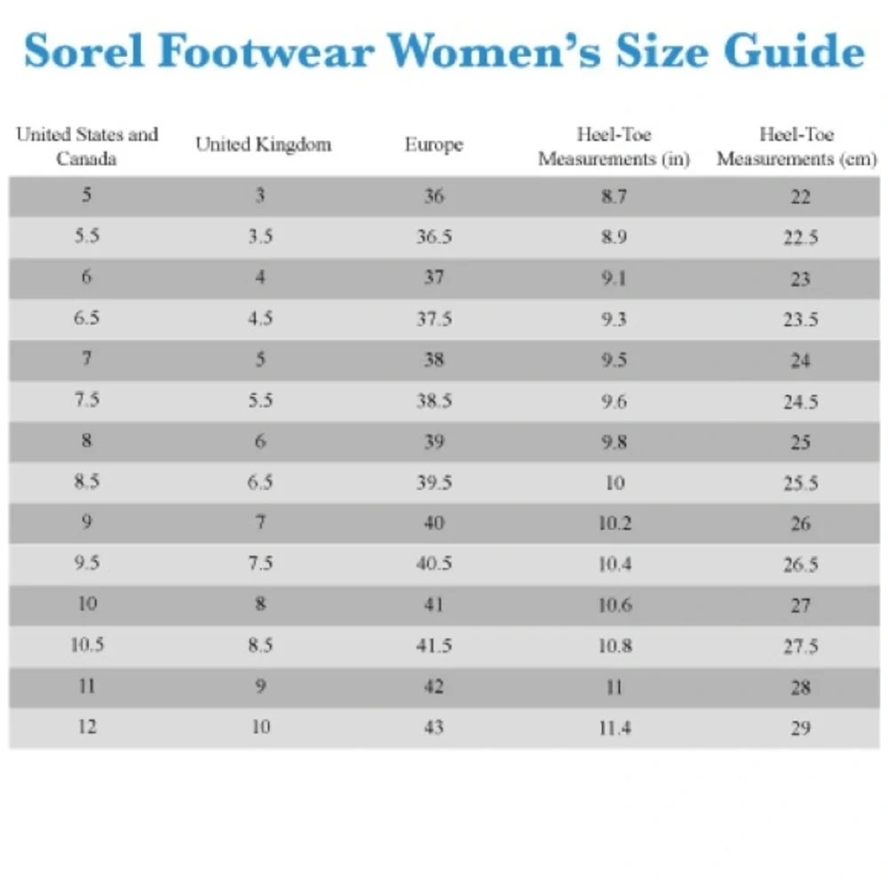 •Sorel•Kinetic™ Breakthru Caribou Waterproof Boot-tawny buff - Picture 13 of 13
